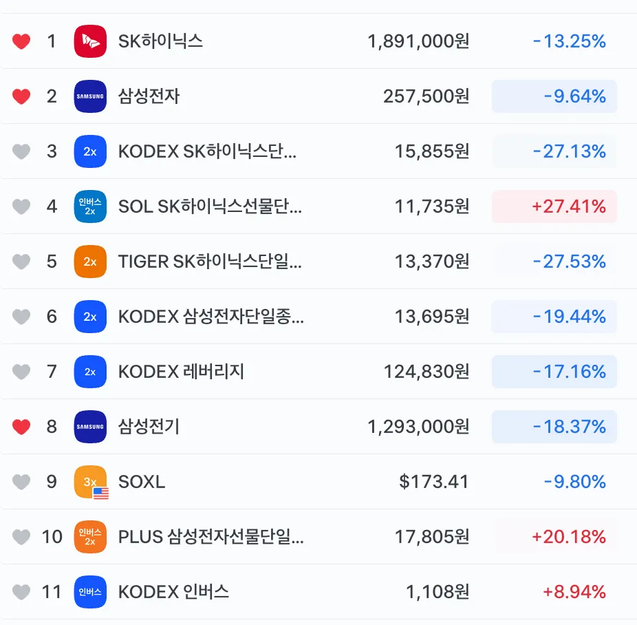 스크린샷 2026-07-13 오후 2.3
