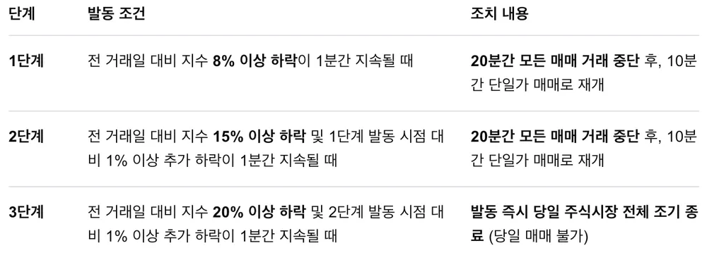 스크린샷 2026-07-15 오전 9.